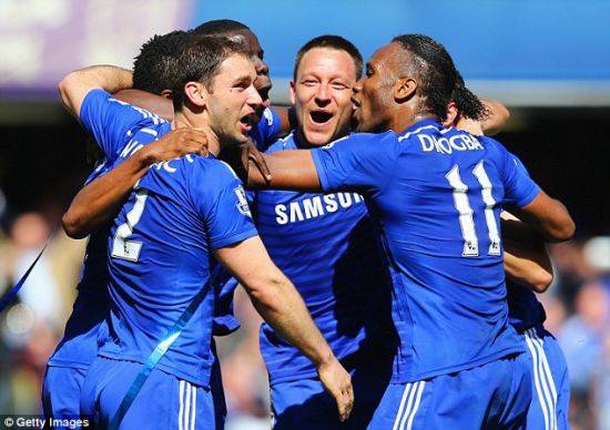 其重要性 其重要性